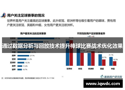 通过数据分析与回放技术提升棒球比赛战术优化效果