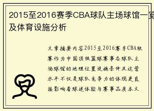 2015至2016赛季CBA球队主场球馆一览及体育设施分析